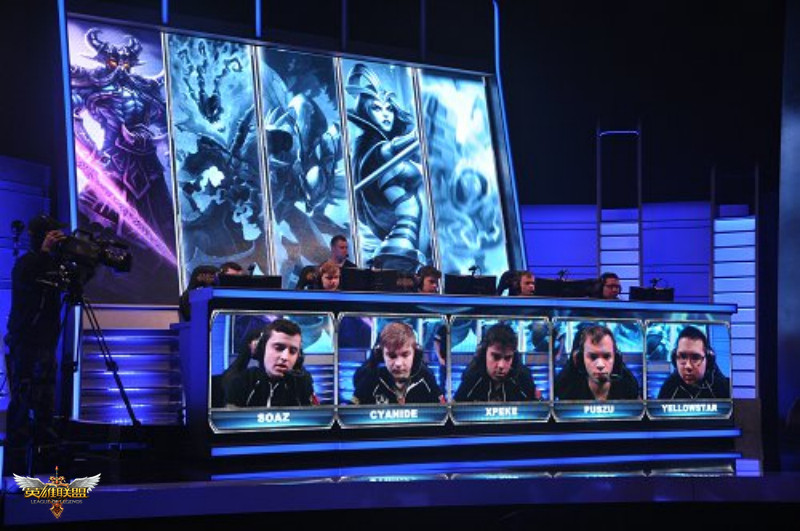 回流机制 回流机制