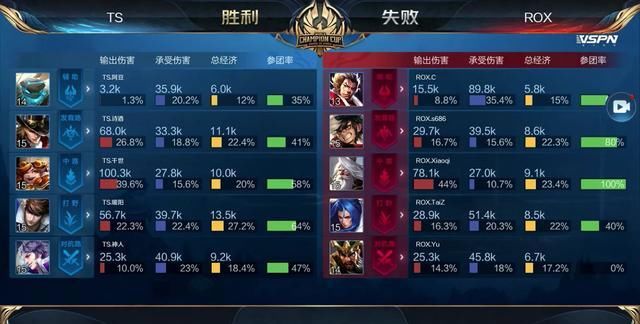 系统驱动